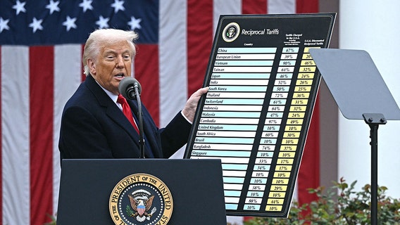 Price tag: How much Americans could pay between tariffs and tax cuts expiring